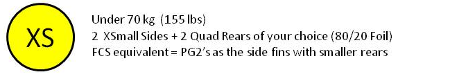 3quadxs.png